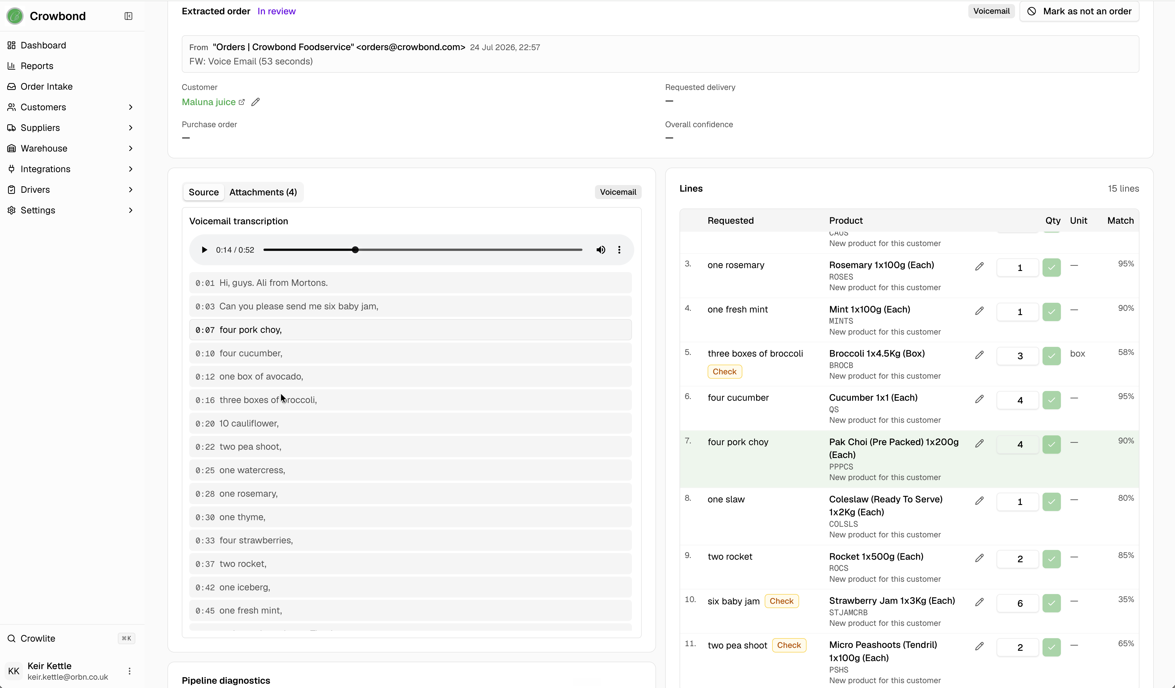 AI order intake screen matching a voicemail transcript to structured product lines