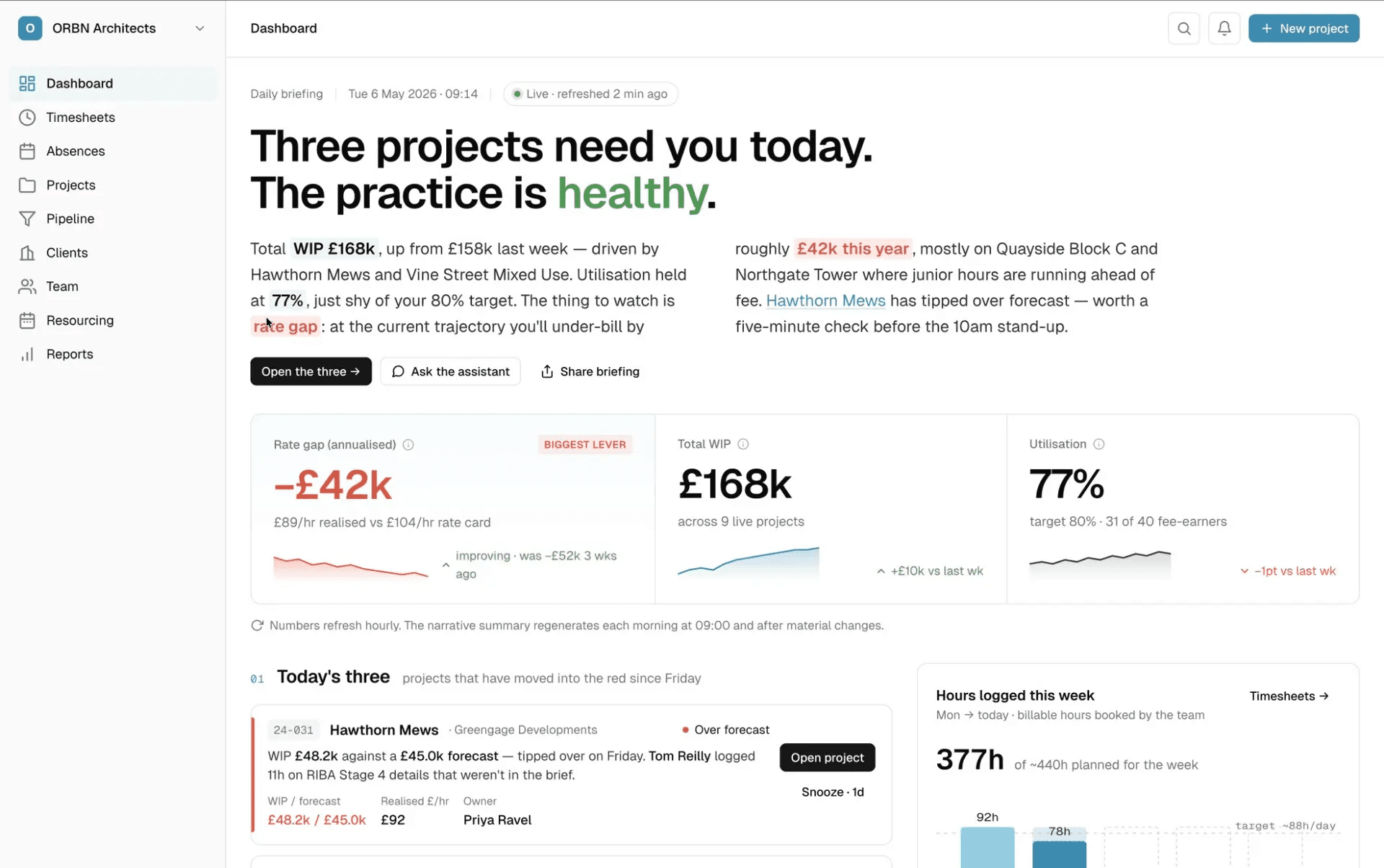 DeskBook custom operational software dashboard